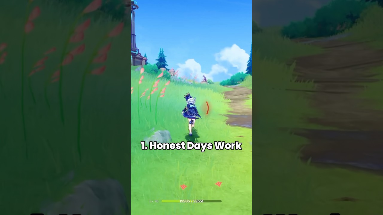 3 недооцененные команды Furina