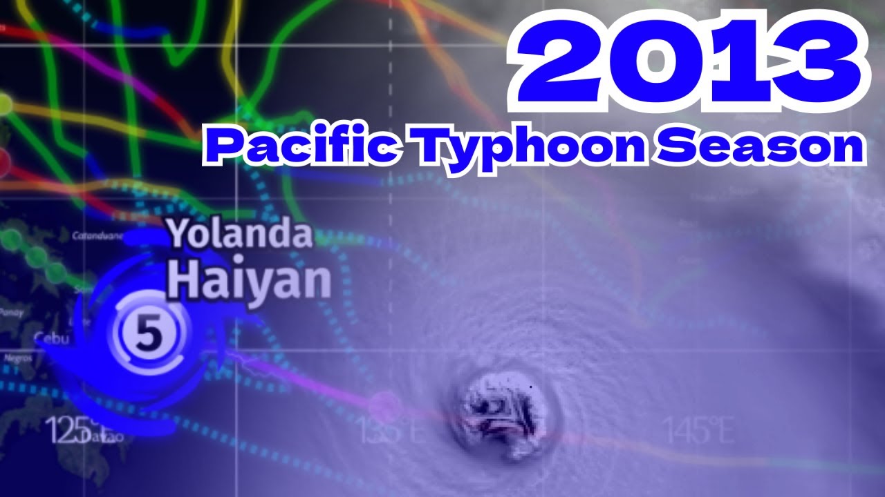 2013 Pacific Typhoon Season Animation
