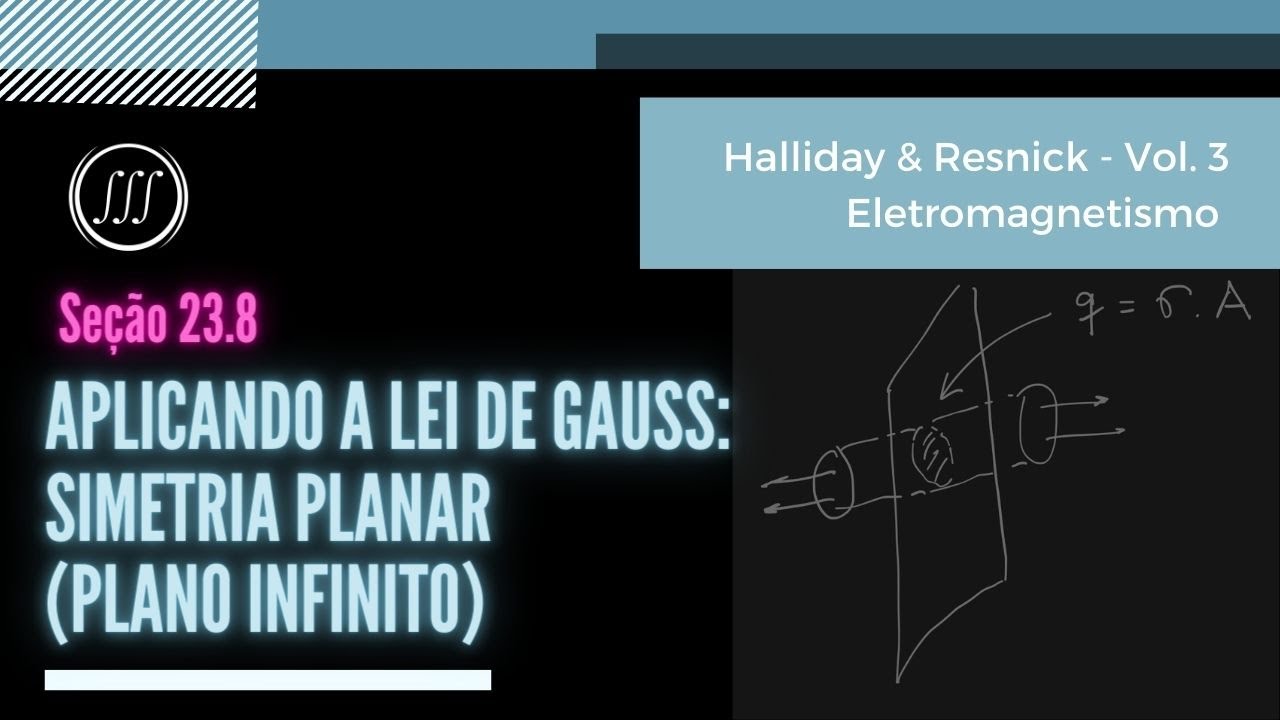 23.8 - Aplicando a Lei de Gauss: Simetria Planar (plano Infinito) | Halliday  - Eletromagnetismo
