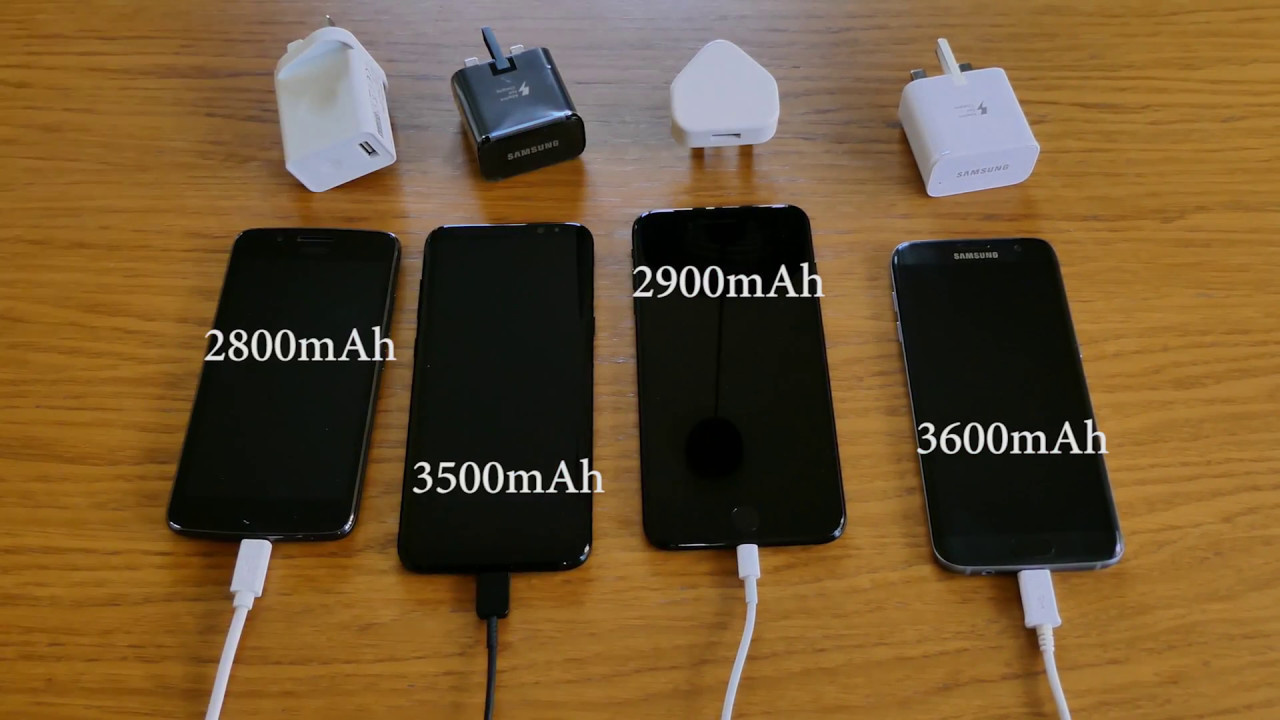 Fast charging test between Samsung S7 edge, Samsung s8 plus, Motorola G5 and Iphone 7 Plus.