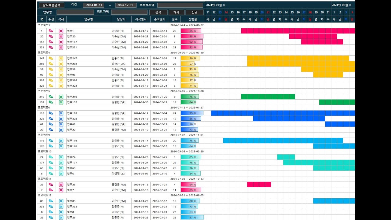 엑셀 프로젝트일정관리 간트차트 VBA Excel Gantt Chart