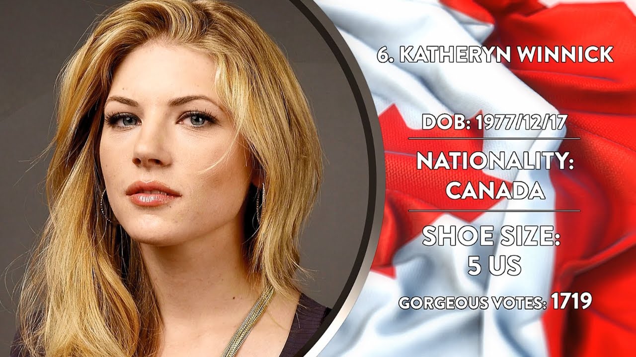 Most Beautiful feet - Canada