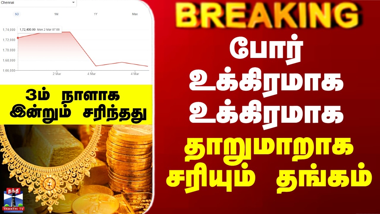 Gold Rate | போர் உக்கிரமாக உக்கிரமாக தாறுமாறாக சரியும் தங்கம்