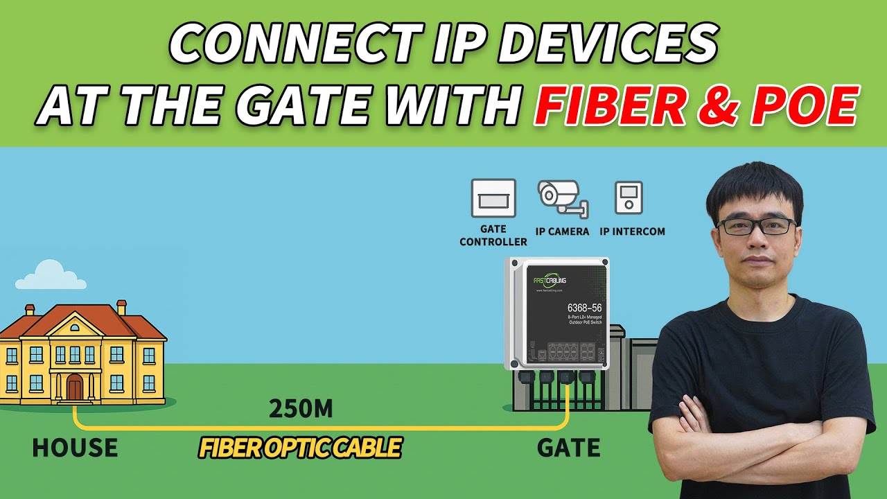 Long Range IP Camera Setup with PoE & Fiber | 250m+ Gate to House Security Network Guide