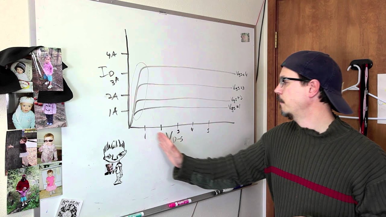 SparkFun According to Pete 3-5-12: Mosfets