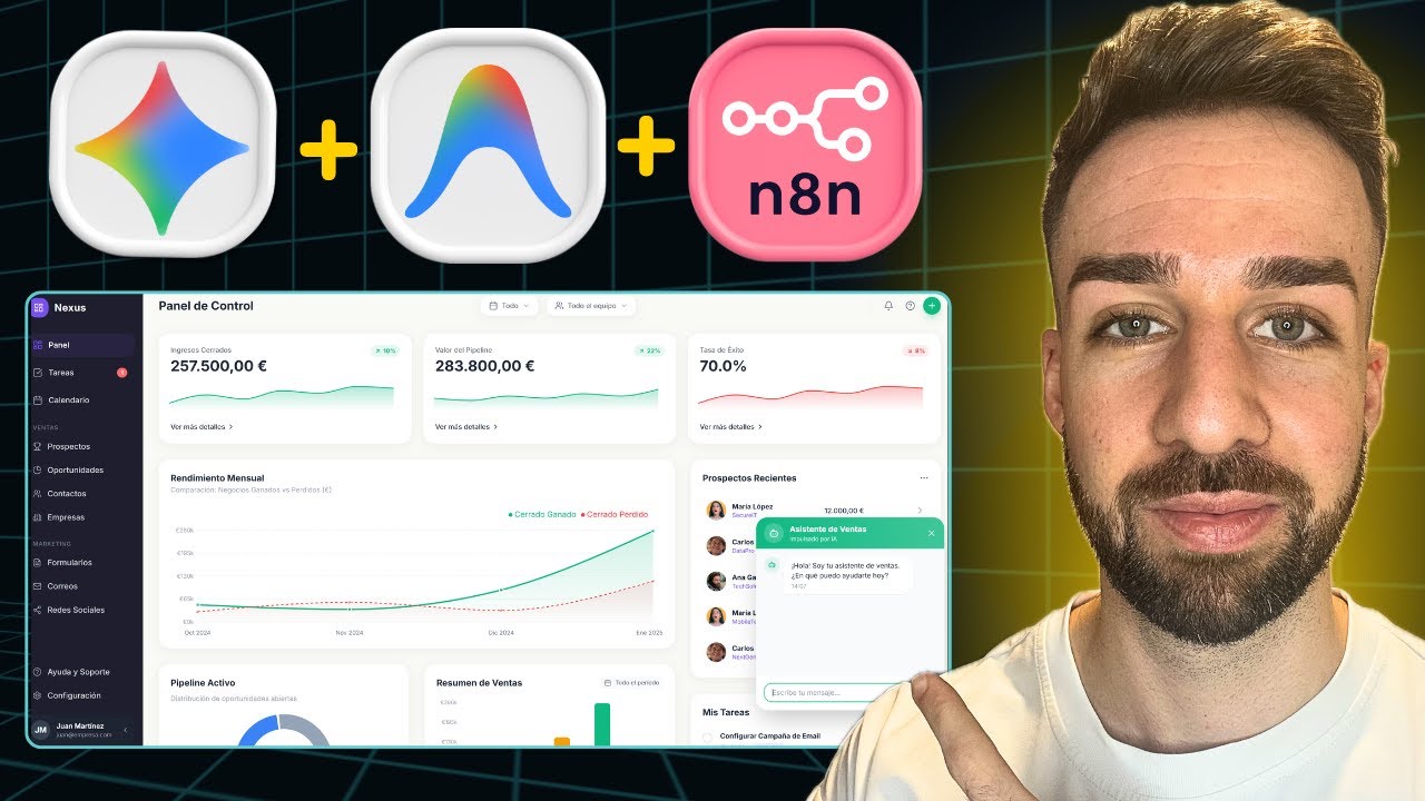 Cómo Crear Dashboards Avanzados con Google Antigravity y n8n