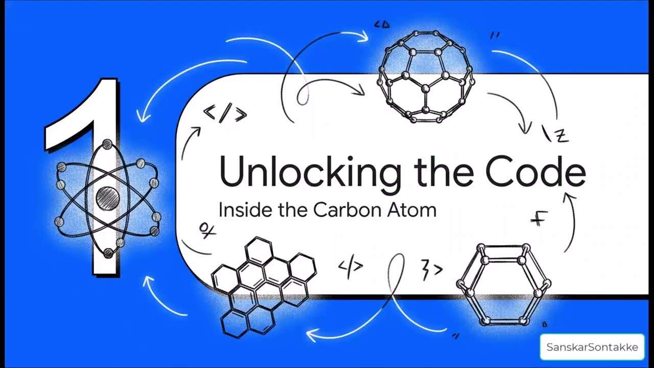 Chapter 13 : Carbon - Element of Extremes