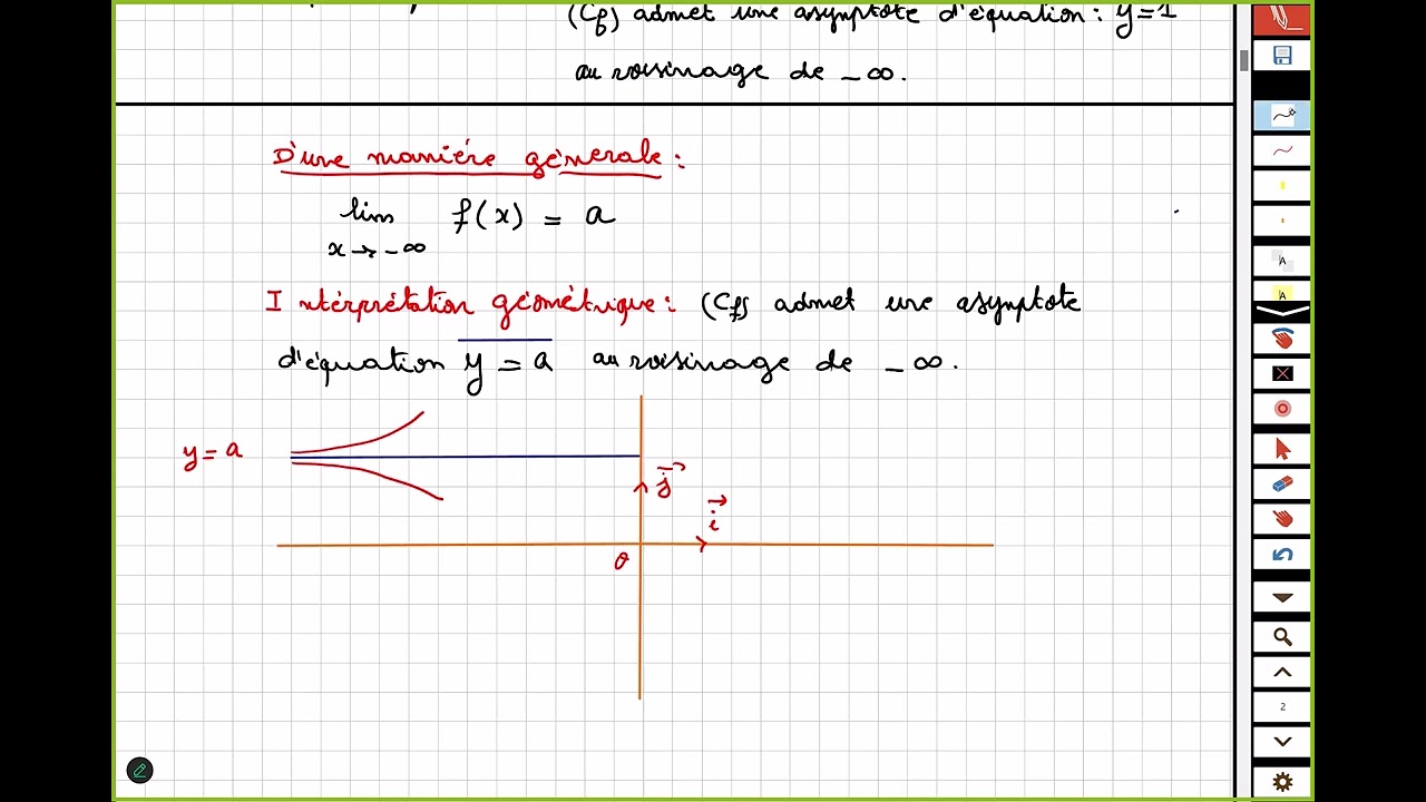Les branches infinies : les asymptotes horizontales et verticales [1] [  étude de fonctions ]