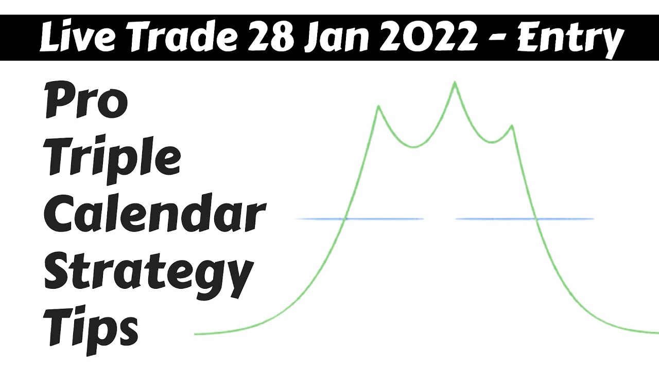 Triple Calendar Strategy in Detail | Live Trade I entered on 28 Jan 2022