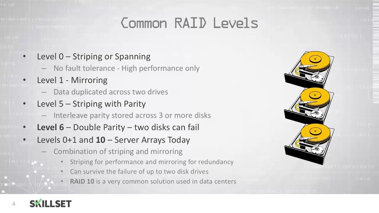 RAID - System Resilience and Fault Tolerance (CISSP Free by Skillset.com)
