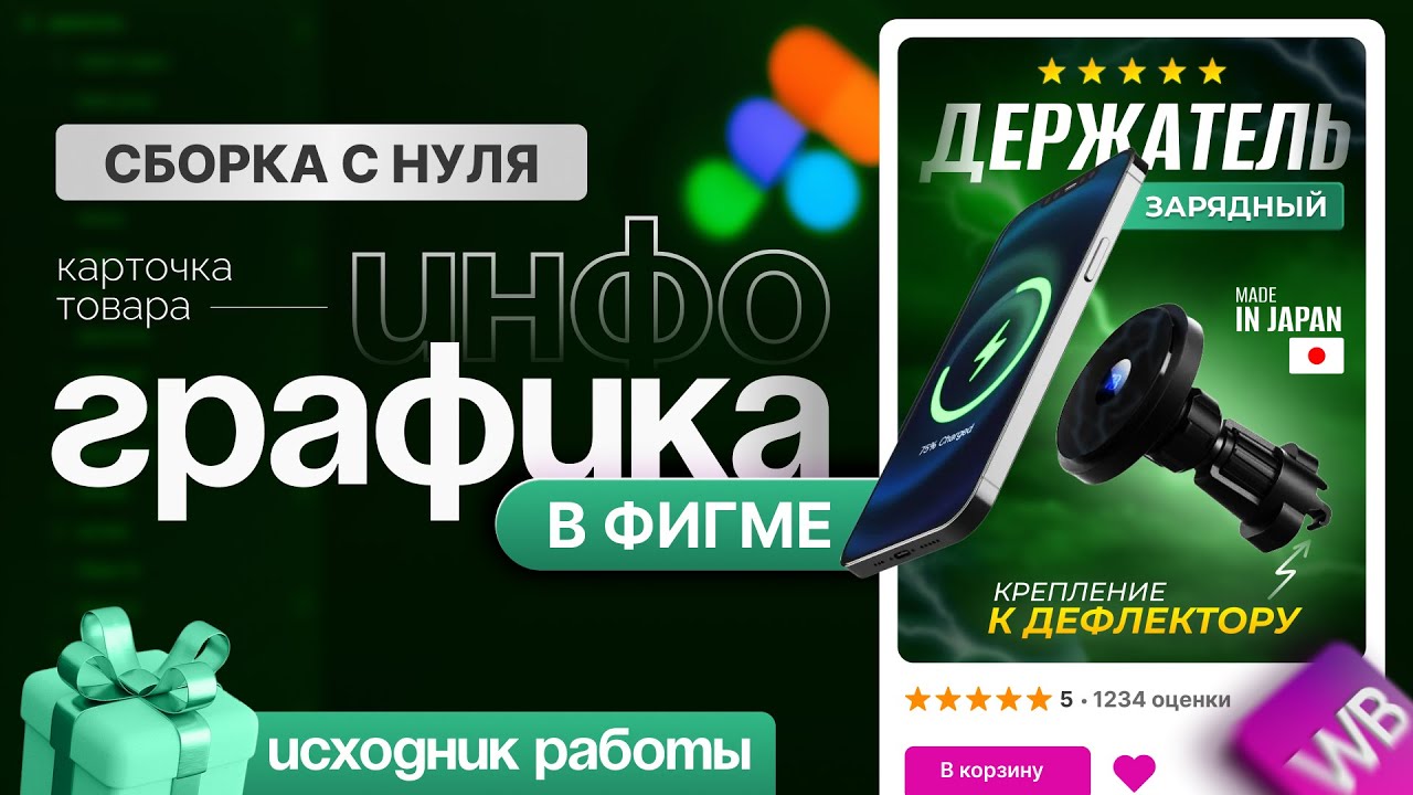Как сделать инфографику (карточку товара) для маркетплейсов | бесплатный урок в FIGMA #инфографика