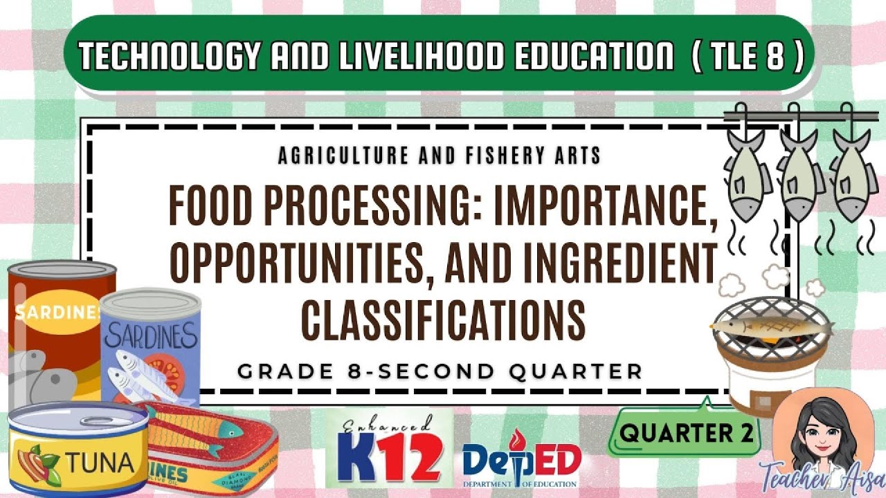 УЛУЧШЕННЫЙ K12-TLE 8 (AFA-2ND QTR) ПИЩЕВАЯ ПЕРЕРАБОТКА: ЗНАЧЕНИЕ, ВОЗМОЖНОСТИ И КЛАССИФИКАЦИЯ ИНГ...