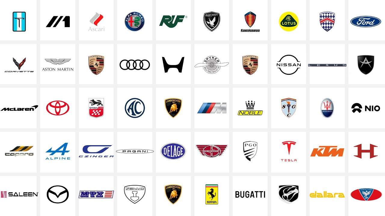 100 Sports Cars / Supercars / Hypercars / Track-focused