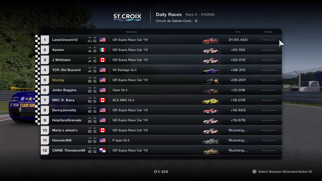Daily Races | Gran Turismo Supra Cup St. Croix