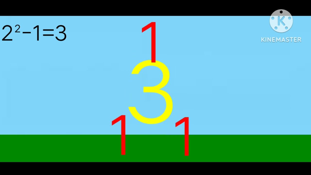 numbers integer limit