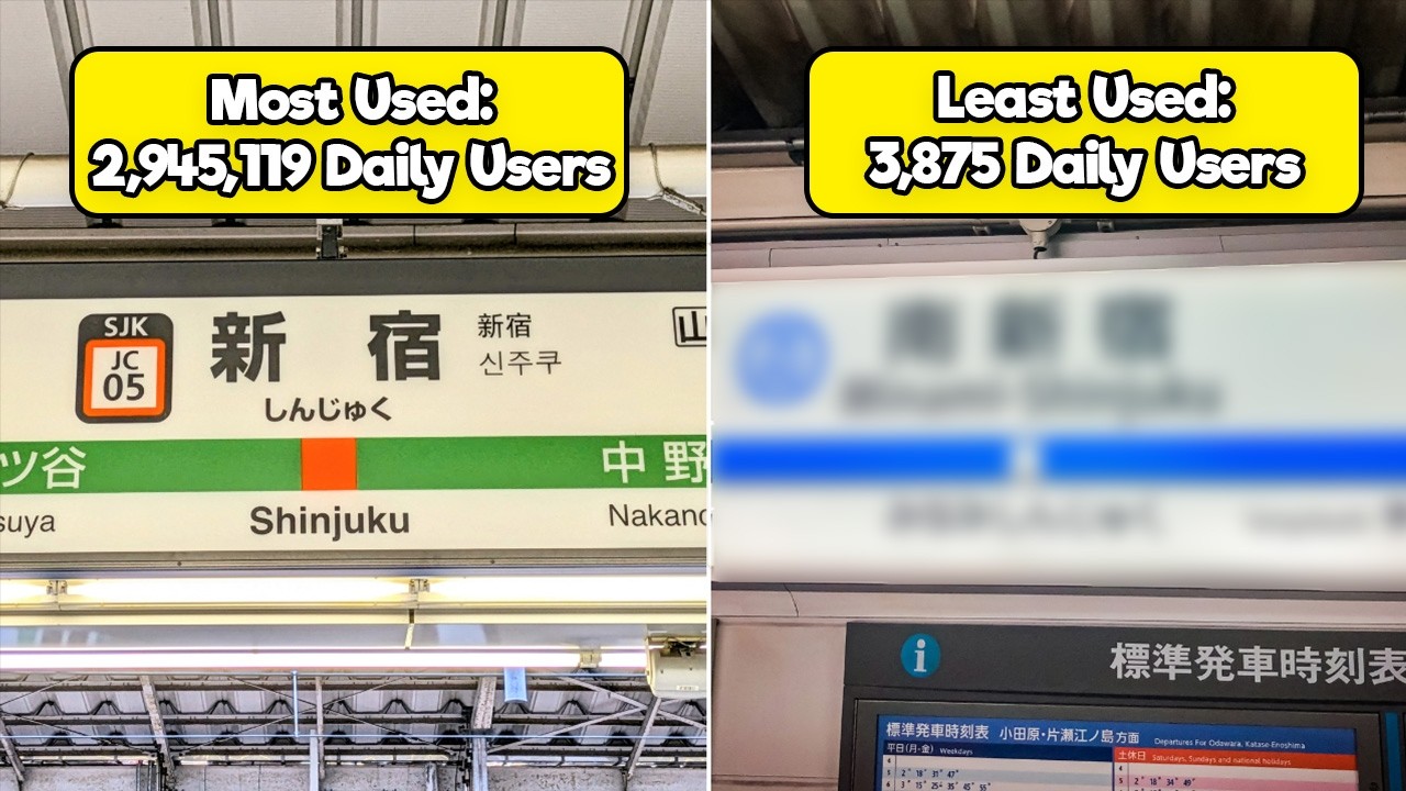 The Least Used Train Station in Japan’s Busiest Area
