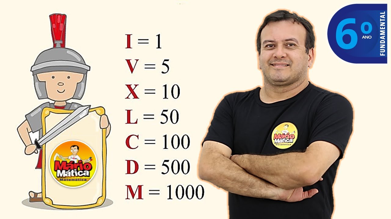 SISTEMA DE NUMERAÇÃO ROMANA
