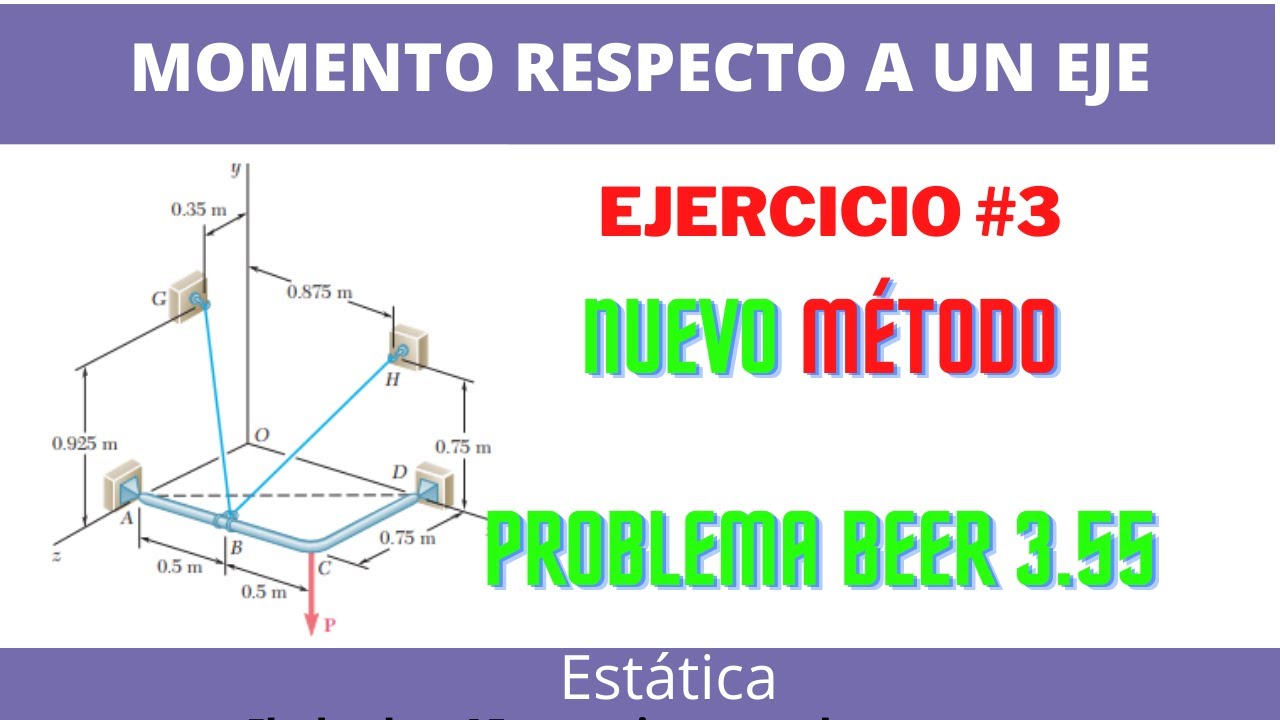 Momento con respecto a un eje | Ejercicio # 3 | Utilizando un método diferente | Estática Beer 3.55