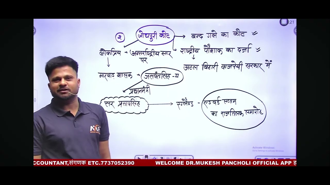 Rajasthan Culture Special Class For All Exam राजस्थान के प्रमुख वस्त्र और आभूषण |Dr.Mukesh P