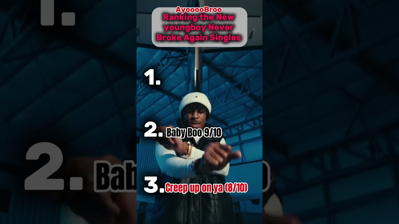 Which One Of The New Youngboy Singles was Your Favorite?