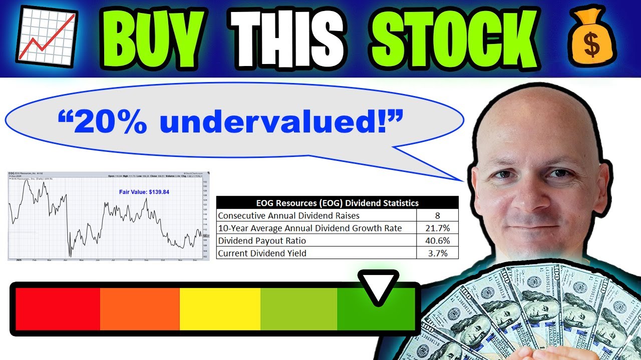 Niedowartościowana akcja tygodnia o rosnącej dywidendzie: EOG
