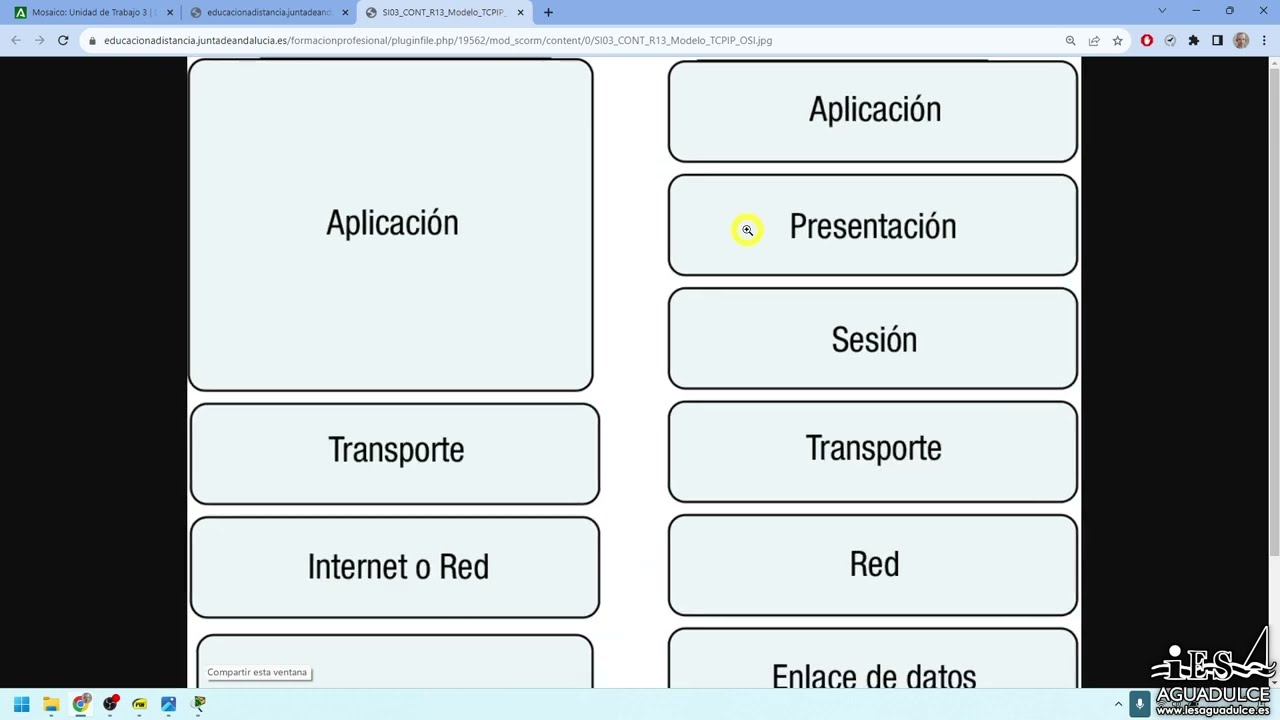 SI03 - 23/24 - Conceptos 1 (arquitecturas de redes)