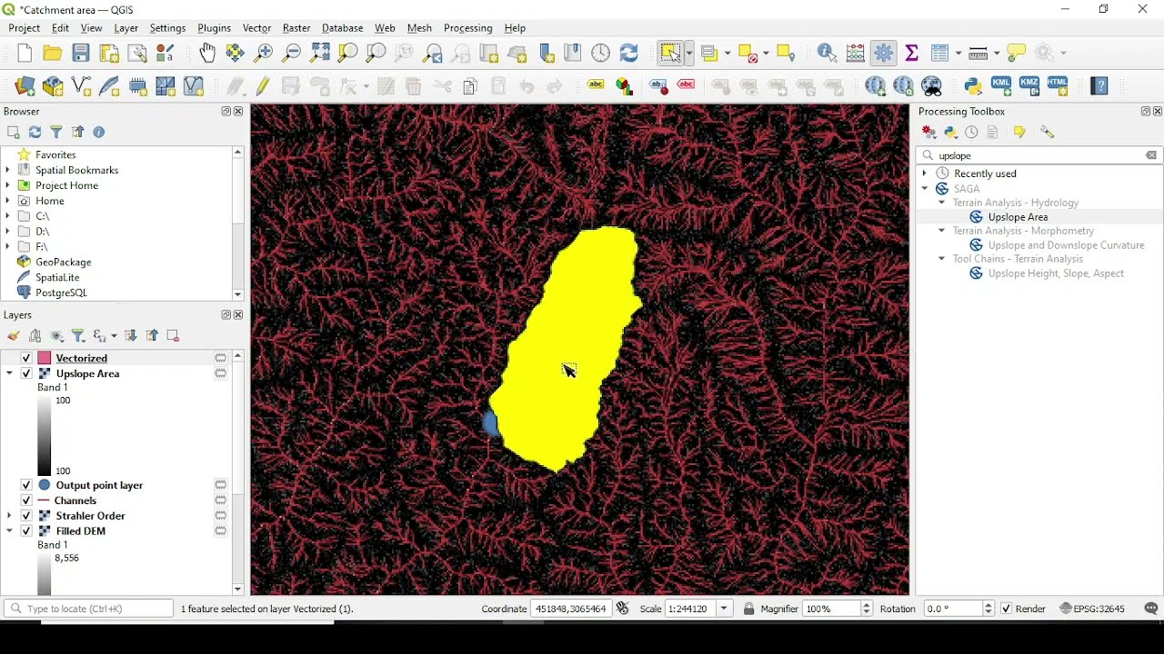 Catchment area Calculation using QGIS : Watershed Delineation