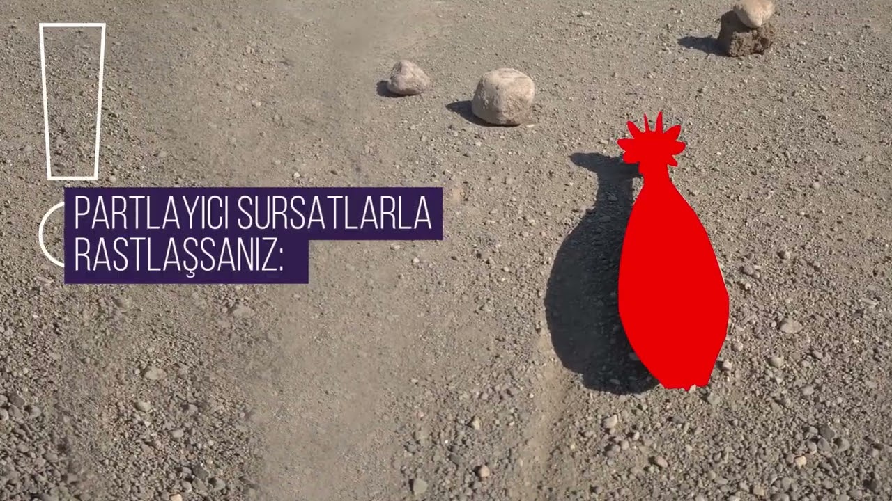 Mina təhlükəsizliyi - Partlamamış hərbi sursatlar