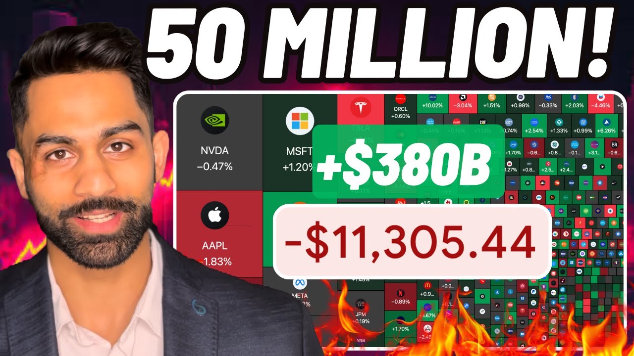 🚨 URGENT: Markets HIT ALL TIME HIGH as US to ACQUIRE 50 Million Barrels of OIL?? Employment Numbers!