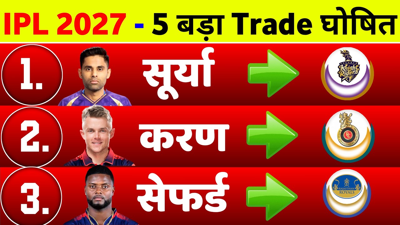 IPL 2027 Trade Players - 3 New Update On IPL & All New Trade Players List 
