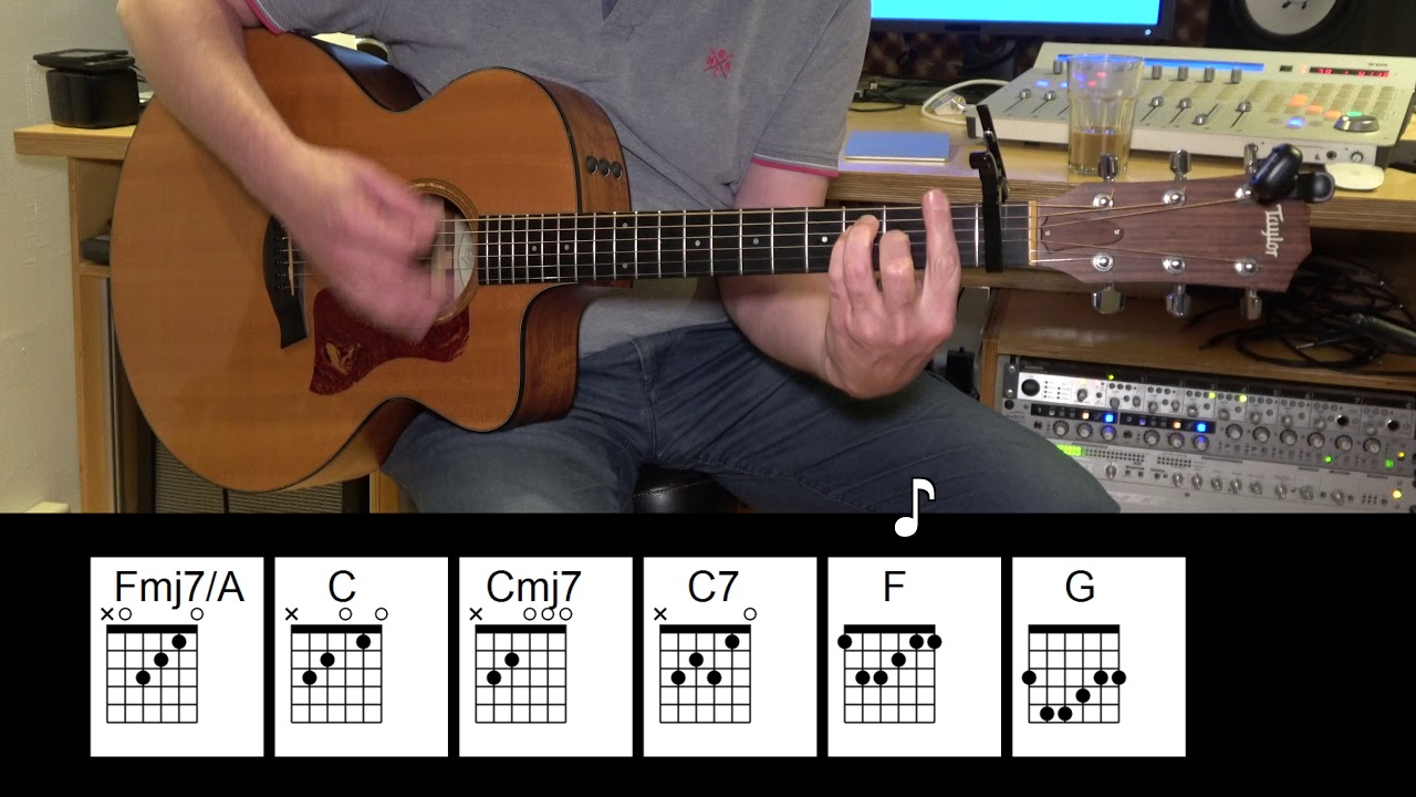 Gold - Acoustic Guitar - Spandau Ballet