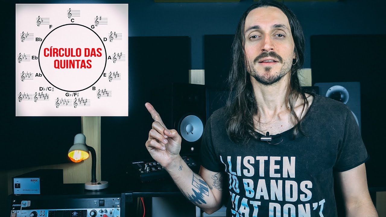 O incr&iacute;vel c&iacute;rculo das quintas e quartas | Teoria Musical