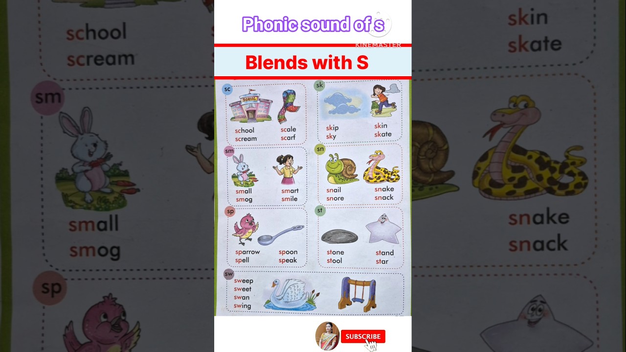 s sound words | s family words | The Long s Sound | s blend words | Phonics Song 