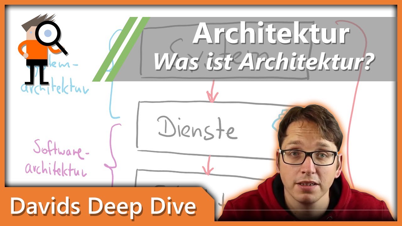 Was ist Architektur?