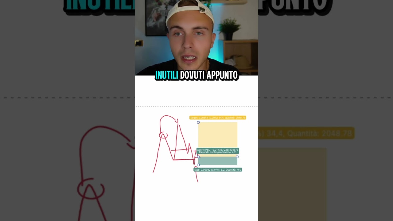 Come si crea la LIQUIDIT&Agrave;?