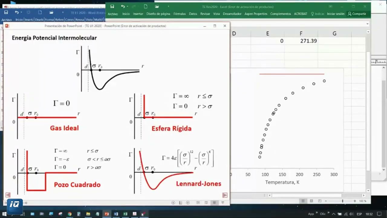 TE02: Ejercicio de El Potencial Intermolecular y el Segundo Coeficiente Virial