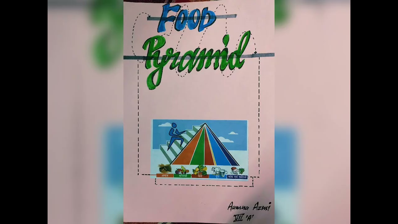 HOW TO MAKE A POSTER FOR SCHOOL PROJECT ✨ CREATIVE POSTER  IDEAS 💡