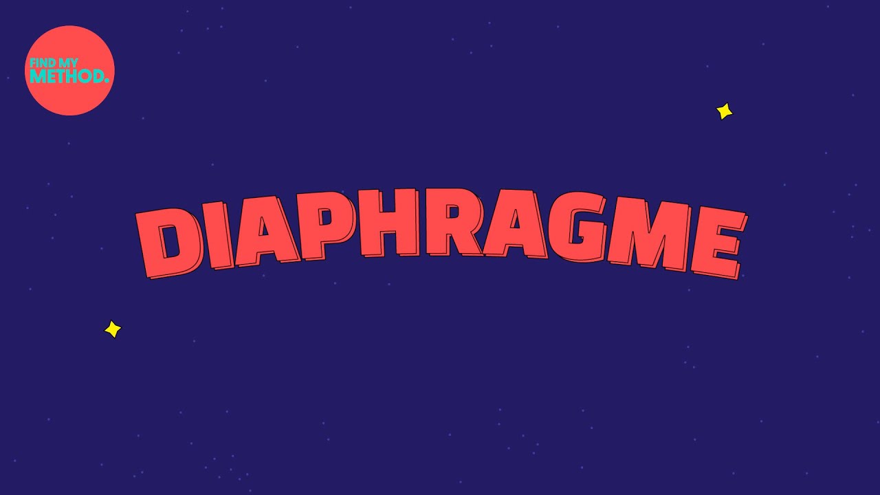 Контрацептивная диафрагма