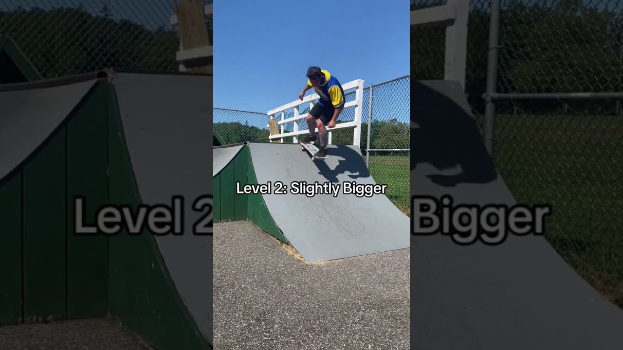 How to practice dropping in on a skateboard #howtoskateboards #skatepark #skateboarding #skateboard