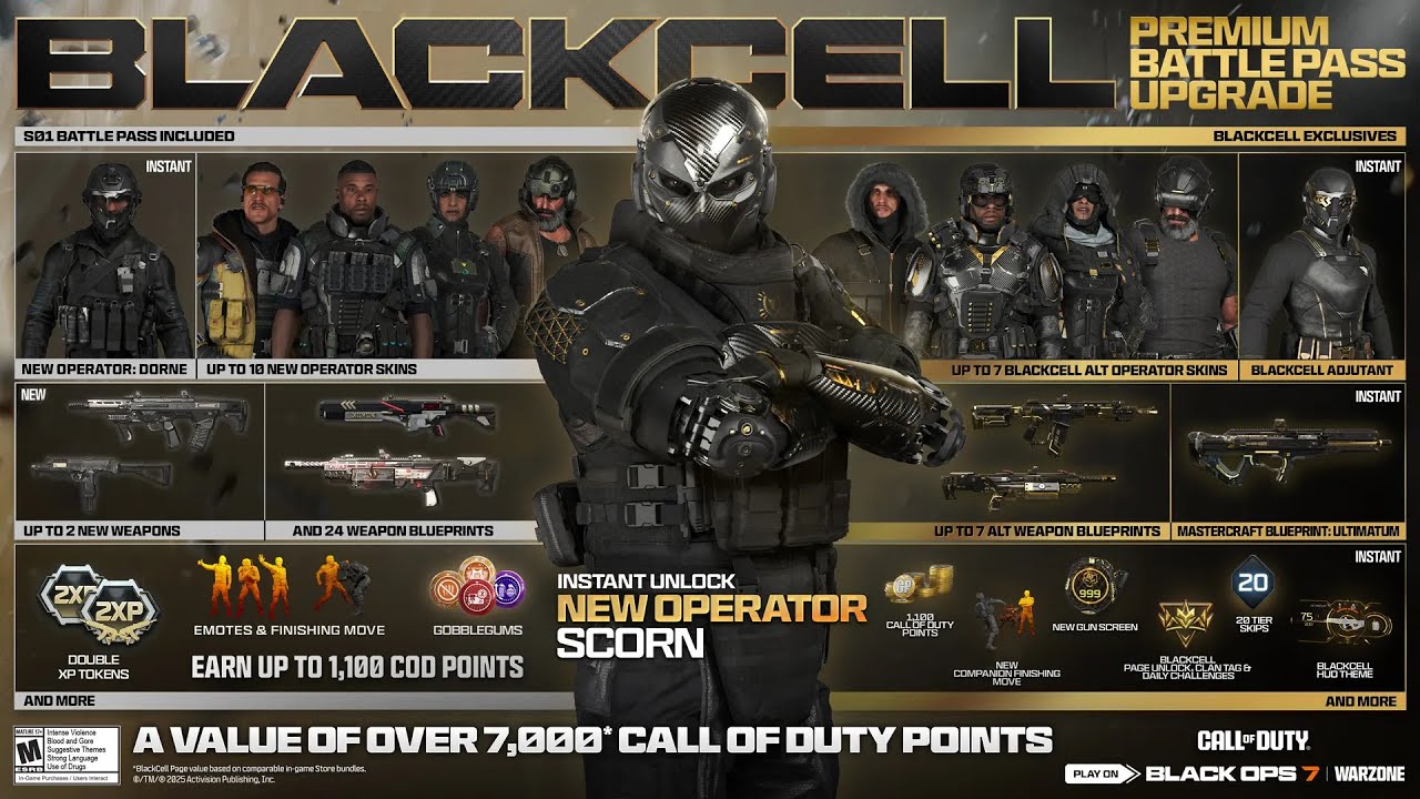 ПОЛНАЯ презентация Blackcell из первого сезона Black Ops 7&hellip; (Операторы, чертежи и многое другое)