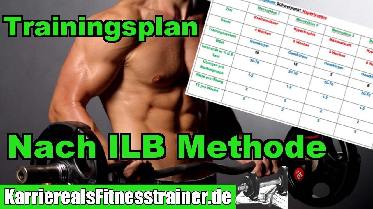 ILB Methode einfach erklärt mit Trainingsplanbeispielen + eigene kritische Meinung
