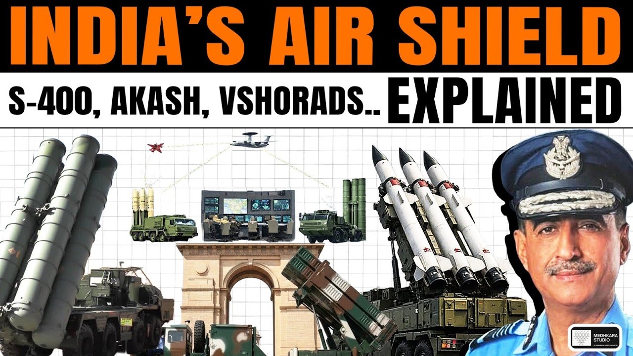 India's Multi Layered Air Defence Shield.