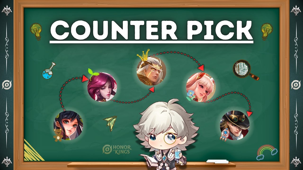 WAJIB TAHU! Counter-Pick Hero 