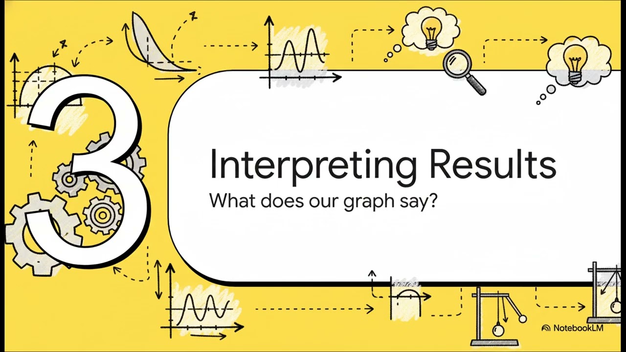 AQA GCSE Physics 2020 Past Paper Higher Tier Paper 2 Q7