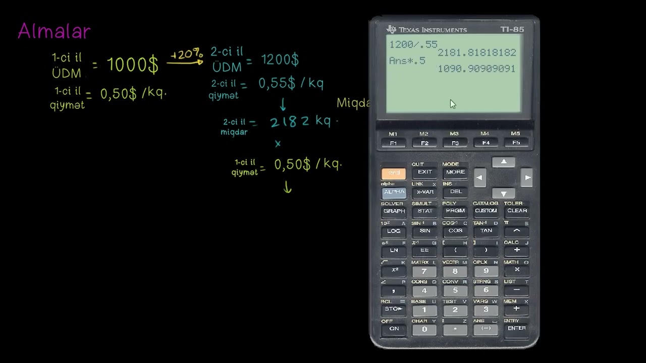 Real ÜDM və nominal ÜDM | ÜDM: Milli gəlirin ölçülməsi