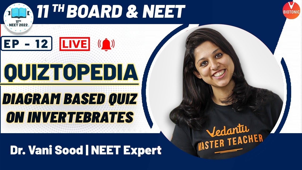 Diagram Based Quiz on Invertebrates | NEET Biology MCQ'S | QUIZTOPEDIA EP-12 | Vedantu