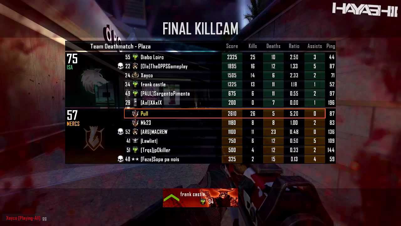 RTG AN-94 #5: Voltando ao ritmo!