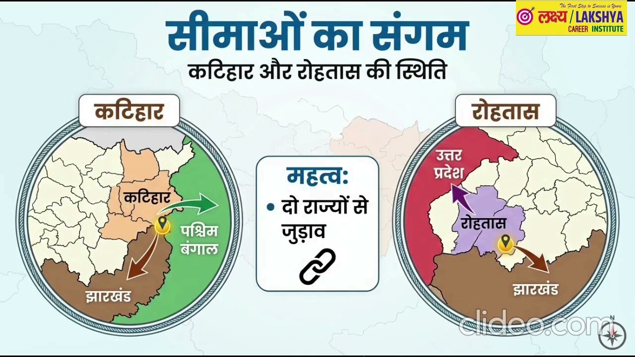संपूर्ण बिहार GK  Bihar GK for All Bihar Exams  Complete General Knowledge