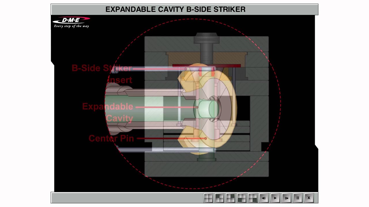 DME EXPANDABLE CAVITY B SIDE STRIKER