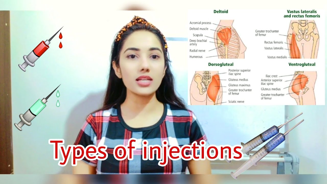 Types of injections &ndash; 5 different types of injections &ndash; Easy & memorisable💉